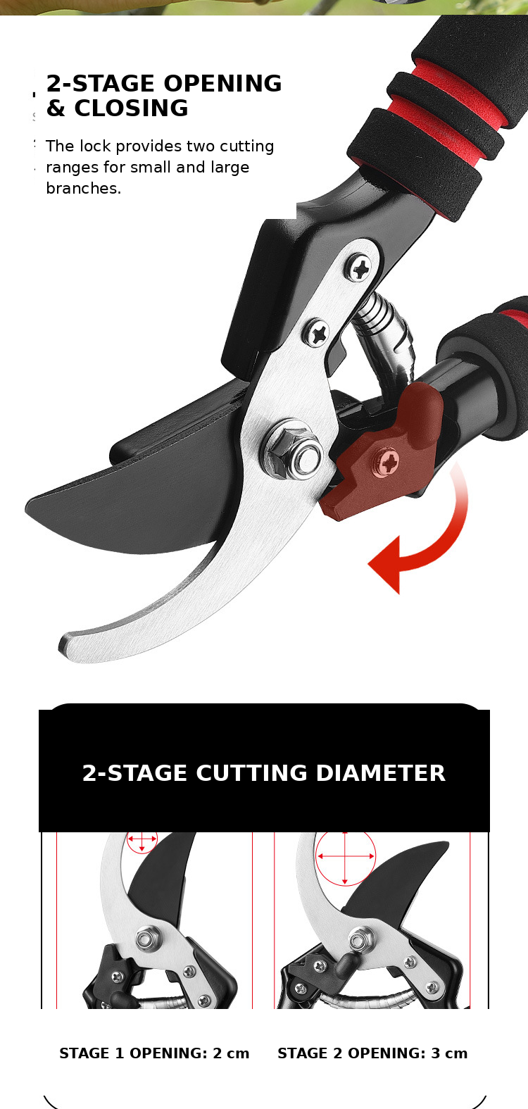 Two-stage pruning shears opening